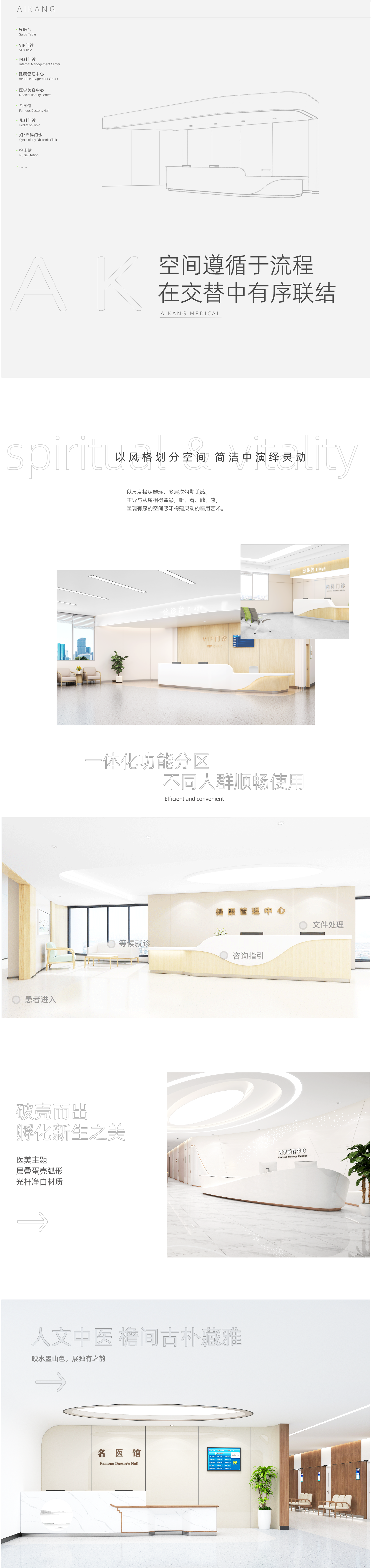 爱康医用家具提供一站式全方位的配套服务(图1)