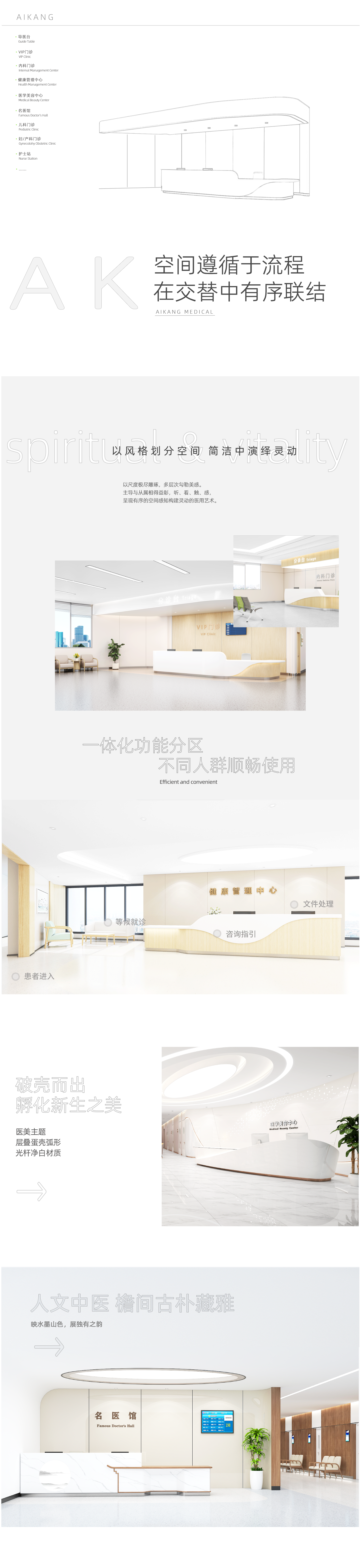 导医空间(图1)