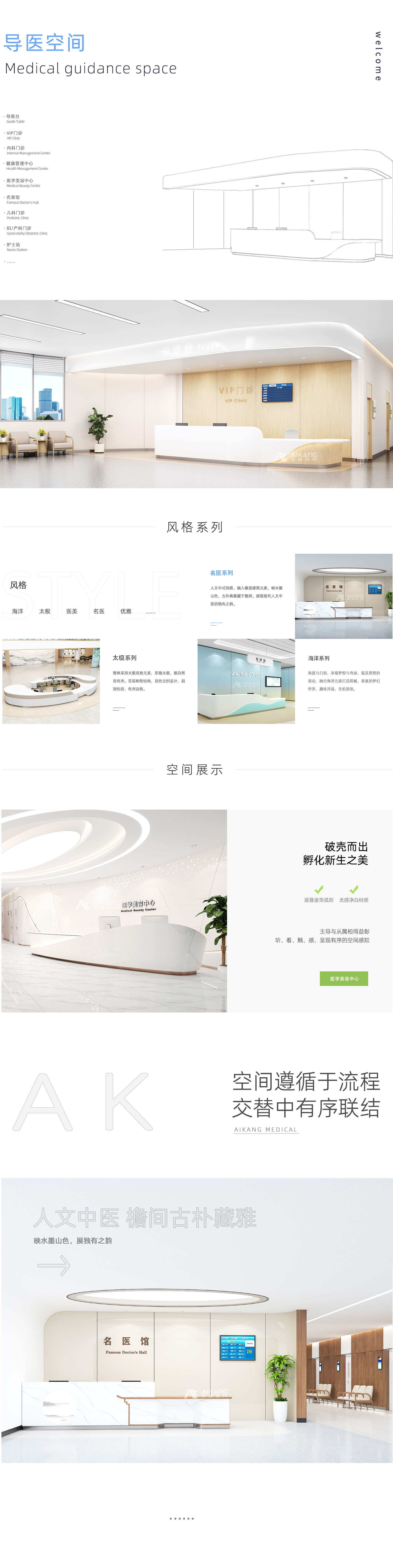 医院空间(图1)