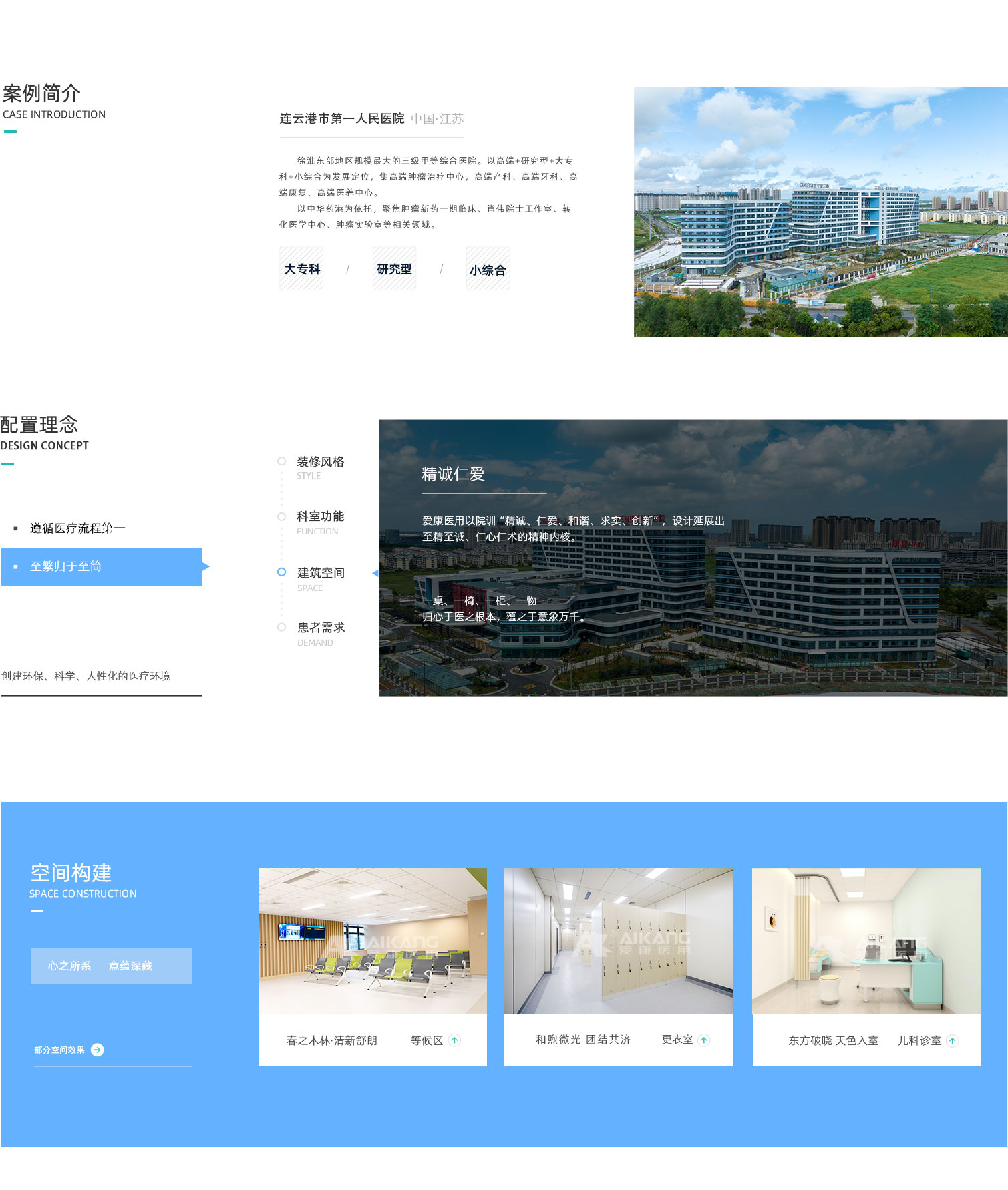 连云港市第一人民医院(图1)